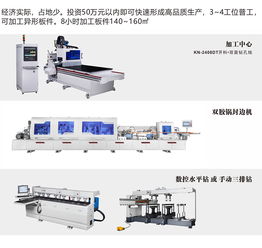板式家具加工中心報(bào)價(jià) 廠(chǎng)家